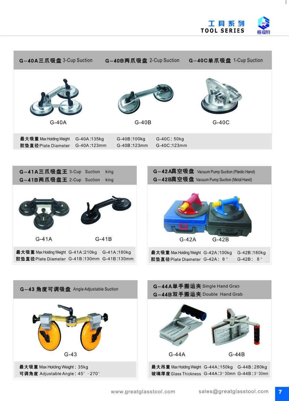 China toyo tc-17 Suppliers