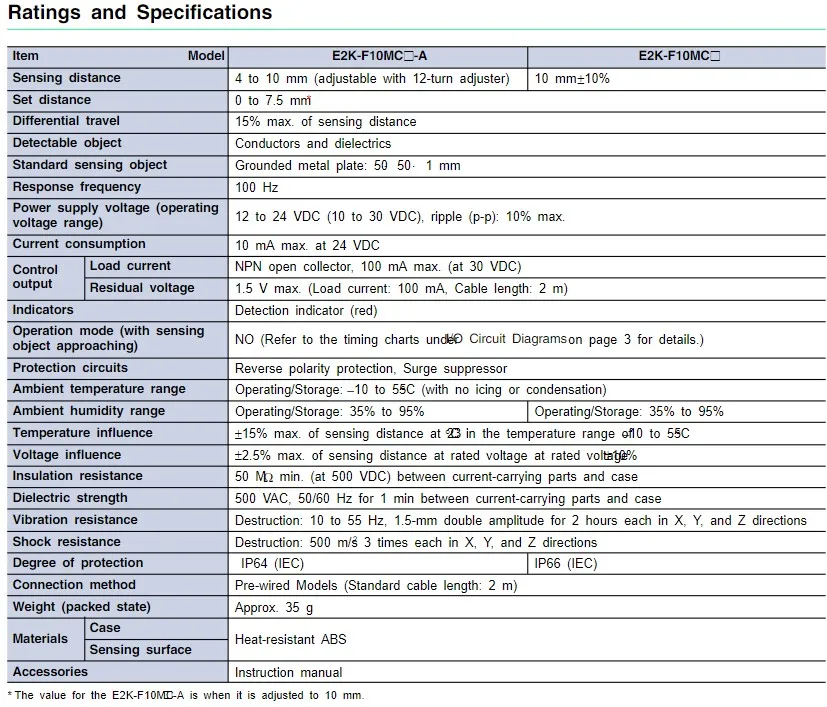 E2K-F10MC1 datasheet 2