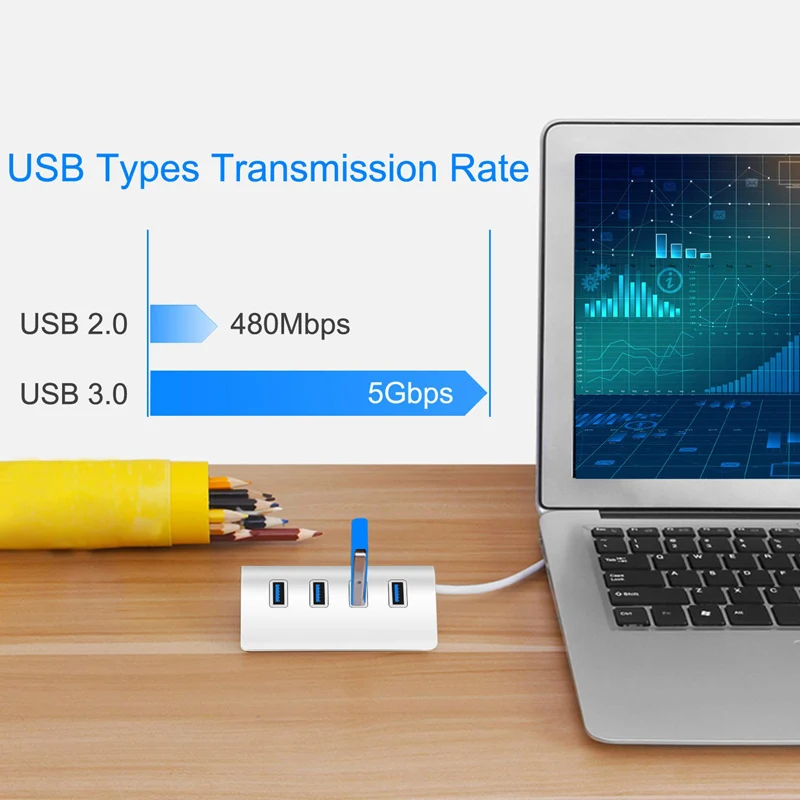 Aluminum High Speed 5Gbps hub usb 3 0 With External 4 PORTS Multi USB 3 0 2
