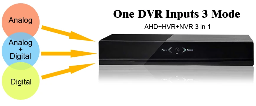 1100 AHD 31