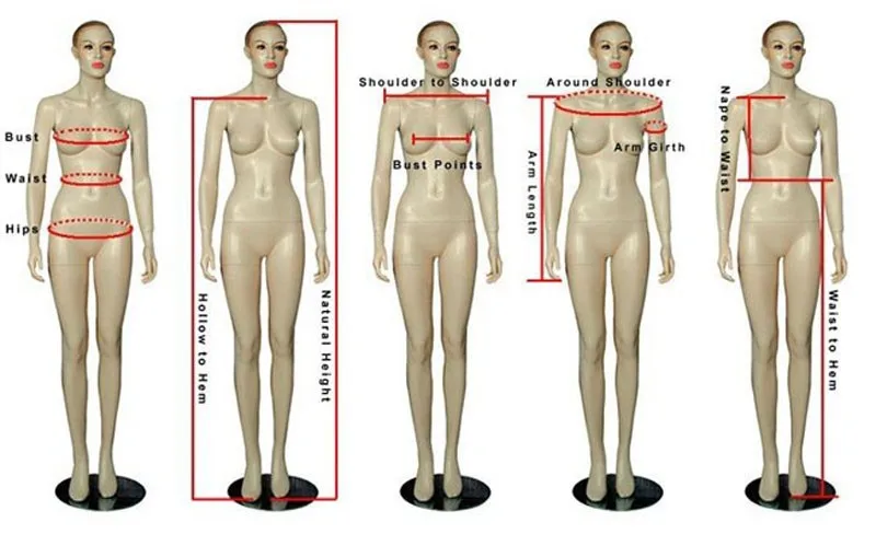 how to measure
