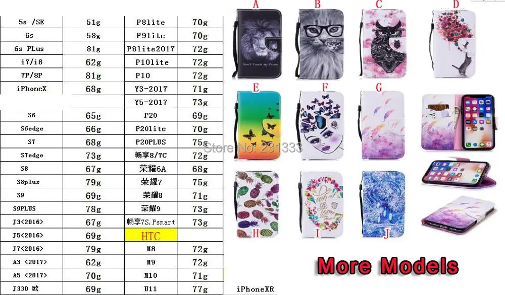 76700 SE 5S 6S 6+ 7G 7+ X XS MAX XR 4A 4X 5A NOTE5A NOTE4 5X ONEPLUS 5T      9100 8