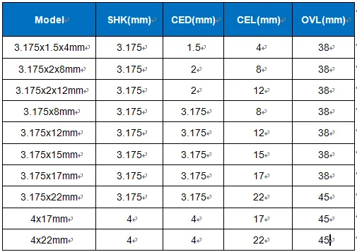 2 шт. 3AClass SHK 3,175/4 мм одинарная флейта вниз-cut спиральная Концевая фреза левая рука режущее долото для пластика ПВХ акрил для обработки дерева и ДСП бит