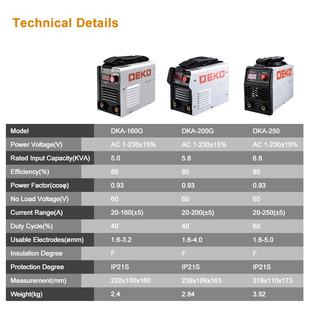 DEKO DKA серии инвертор постоянного тока дуговой сварки под флюсом 220V IGBT MMA сварочный аппарат 120/160/200/250 ампер для дома начинающих легкий эффективный