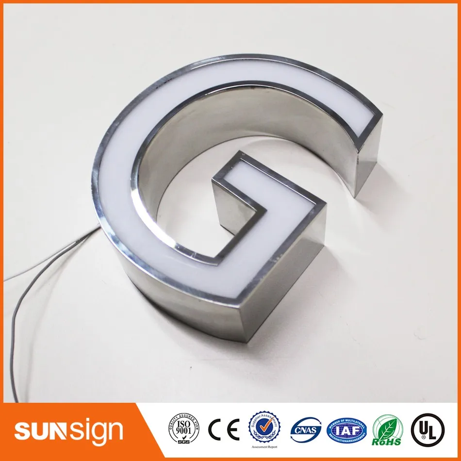 Рисунок 4 - Оптовая продажа наружный рекламный