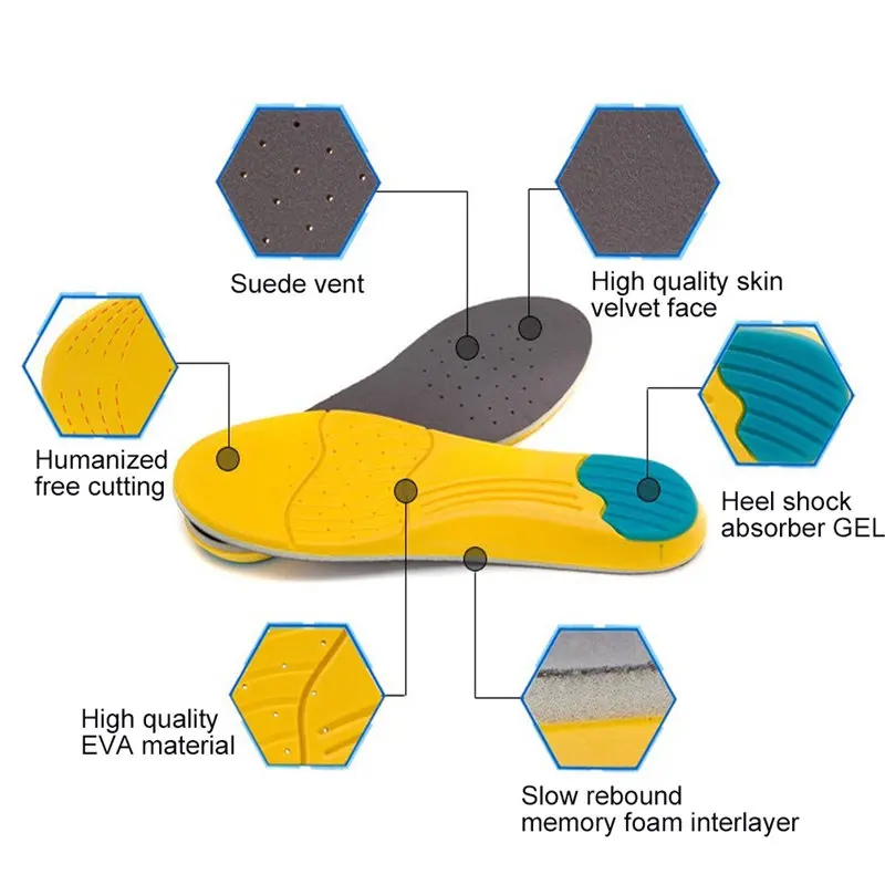 Мягкие стельки профессиональная Подушка обувь для ухода за ногами Вставки колодки обуви гель прохладный дезодорант ортопедическая силиконовая стелька