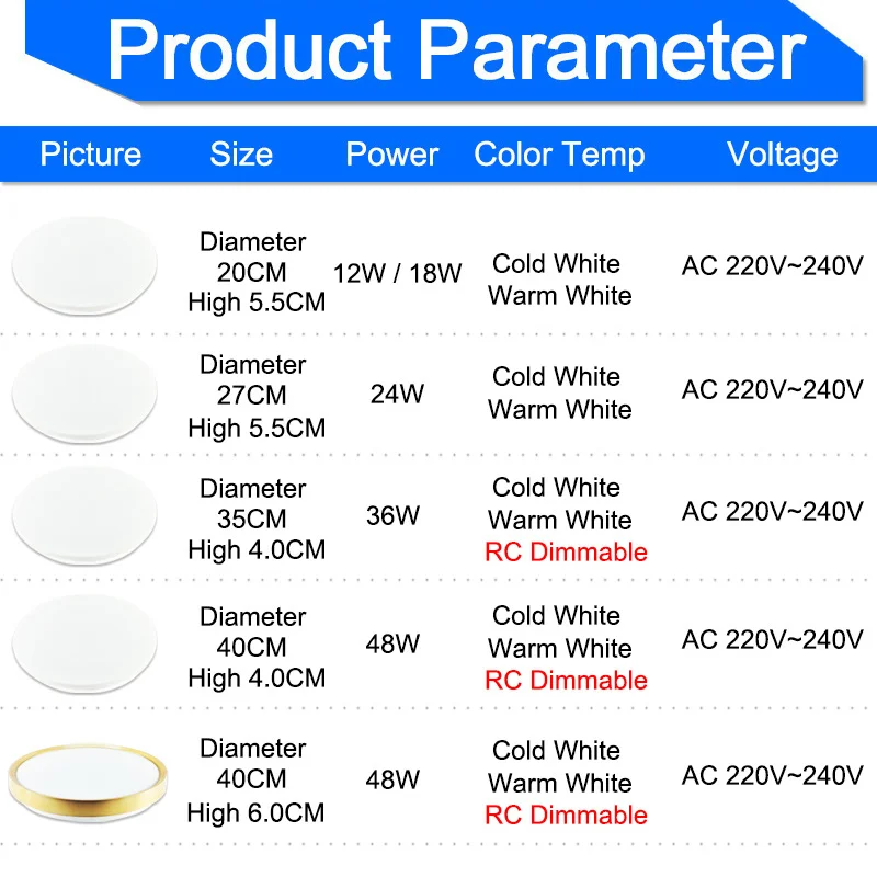 Ultra Thin ceiling lights AC 220V 240V 24W 36W 48W LED Ceiling Light Color shell Remote Control Pan - 32995063643