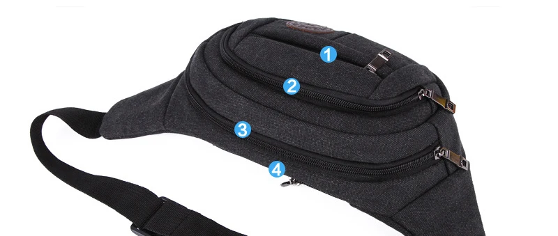 LUCDO качественная нейлоновая сумка на ремне для женщин, мужская сумка на плечо, Повседневная функциональная поясная сумка, удобная сумка для