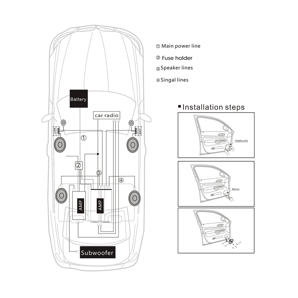2 шт LaBo 6,5 дюймов 100 Вт 2 полосная автомобильная Коаксиальная Hifi Колонка Автомобильная дверь Авто Аудио Стерео полный диапазон частоты громкий динамик