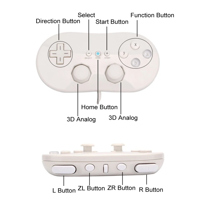 Классический проводной игровой контроллер, джойстик, игровой пульт, Pro геймпад, ударный контроллер, джойстик для пульта ДУ, для wii