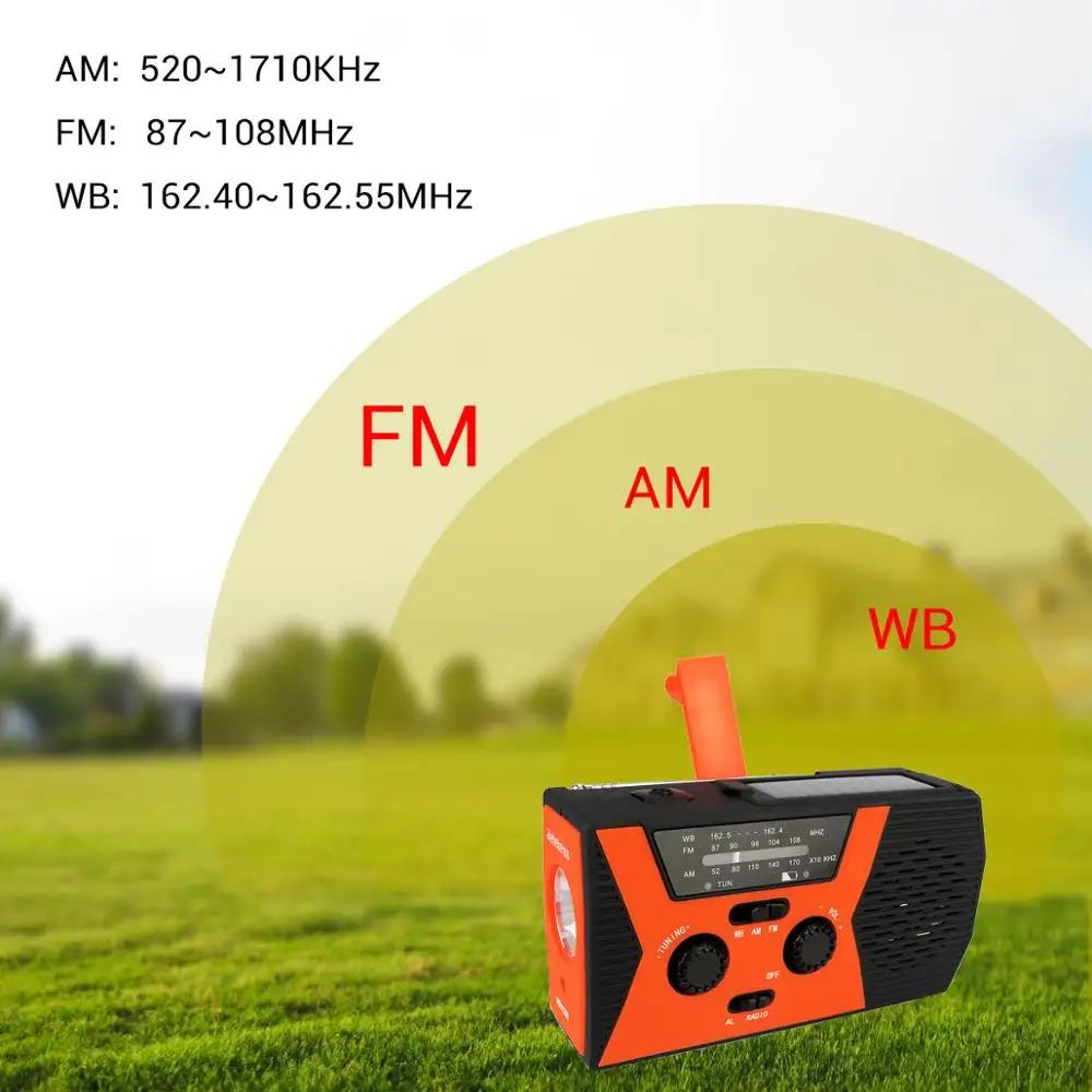 RETEKESS HR12W FM AM NOAA SOS портативный радио отчет о погоде Водонепроницаемый светодиодный светильник РУКОЯТКА СОЛНЕЧНЫЙ радиоприемник для кемпинга