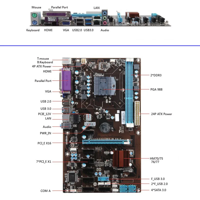Материнская плата 8 GPU LGA 775 DDR3 PCIE SATA разъем для майнинга с кабелем биткоинов ETH