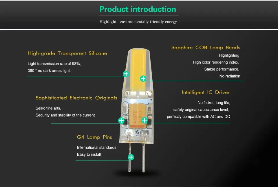 6 шт. G4 светодио дный лампы затемнения AC/DC12V удара лампочки силиконовые 3 Вт 6 Вт Spotlight заменить галогенные 30 Вт 50 Вт освещения для люстры