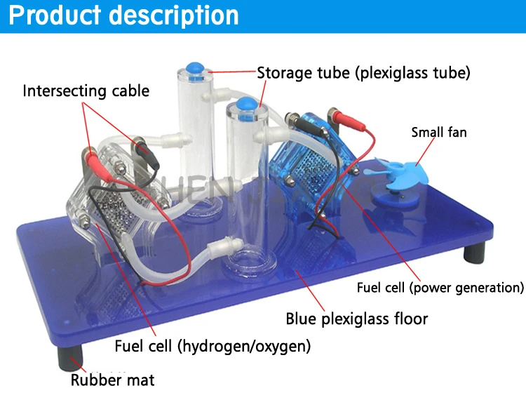 Reversible Brennstoffzelle Wasserstoff Hydrogen Fuel Cell Power Generation Modul 
