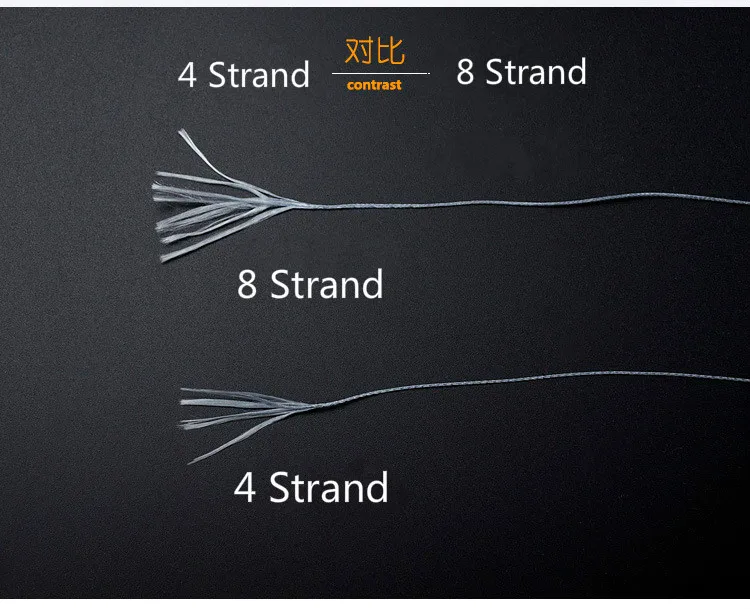 Приманка в подарок 100 м 12-88LB PE 4/8 нитей мультифиламентная Высококачественная супер плетеная леска для ловли карпа