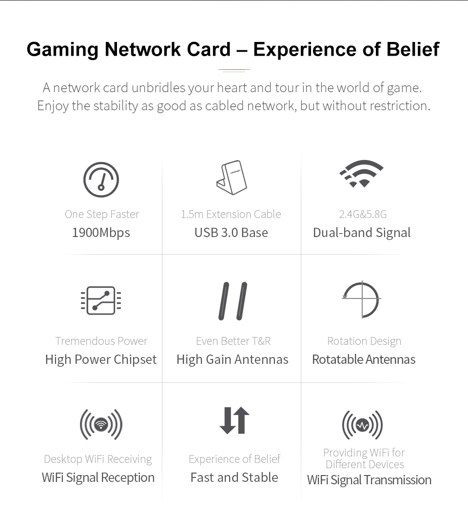 COMFAST 1900 Мбит/с 5 ГГц usb Wi-Fi адаптер 802.11b/g/n/ac длинный диапазон wifi приемник двухдиапазонный двойные антенны USB 3,0 Ethernet адаптер