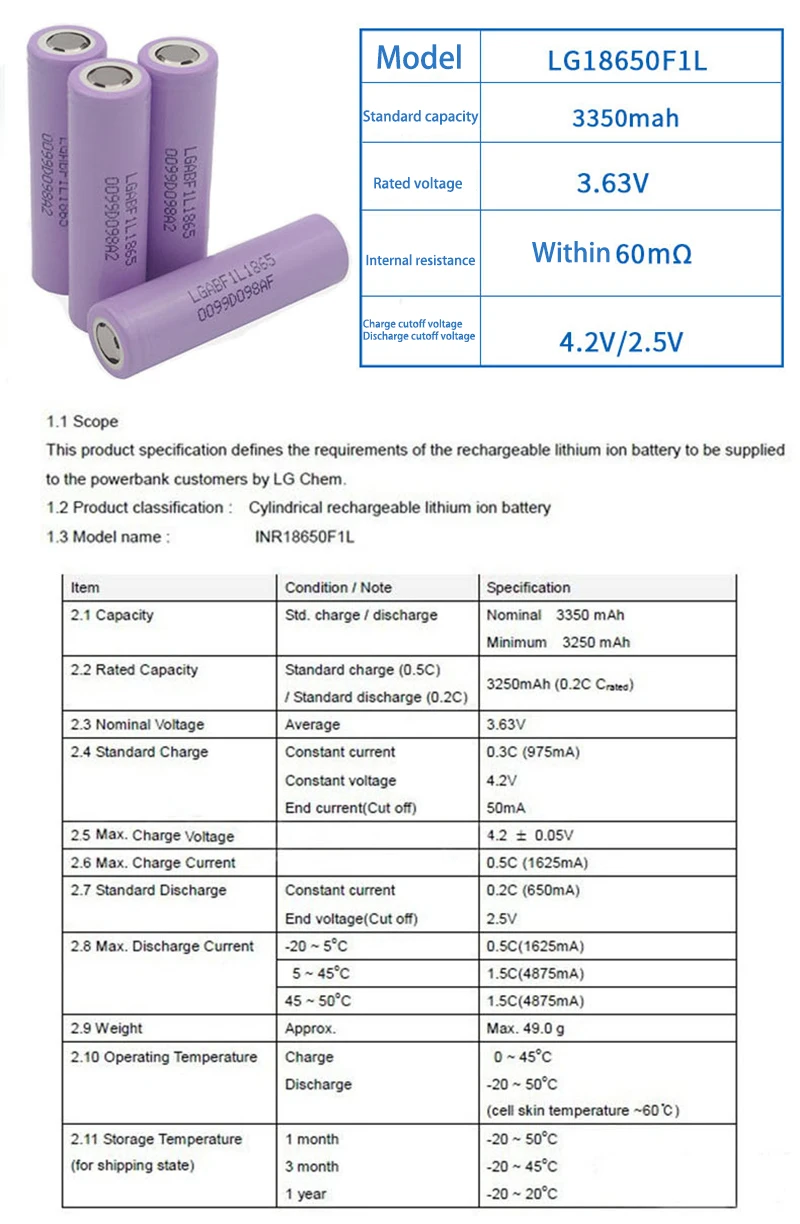 AIMIHUO Original LG 18650F1L 3.7V Li-ion Battery 3350mAh Rechargeable 18650 Battery For Flashlight Headlamp 123 Pcs Batteries  (4)