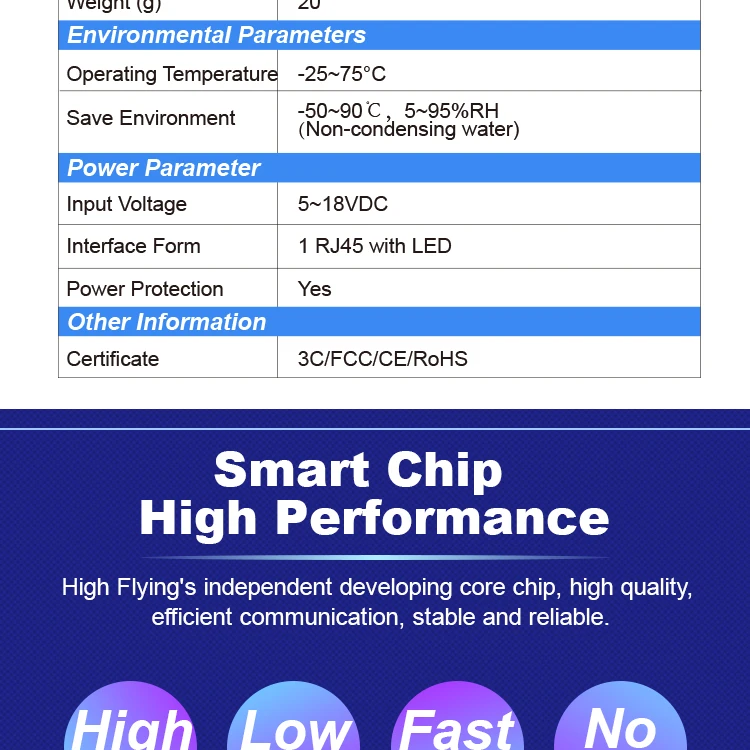 Широкий DC вход 5~ 18VDC Elfin-EW10 последовательный сервер для передачи данных через Wi-Fi Поддержка 802.11bgn беспроводной стандарт(заменить HF2211