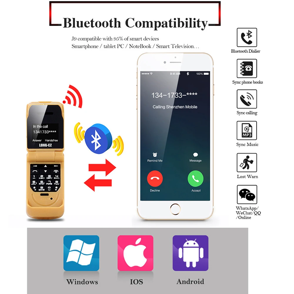 Smalleset LONG-CZ J9 флип мобильные телефоны беспроводной Bluetooth Dialer громкой связи BT Музыка FM радио SOS мини Дети Мобильные телефоны