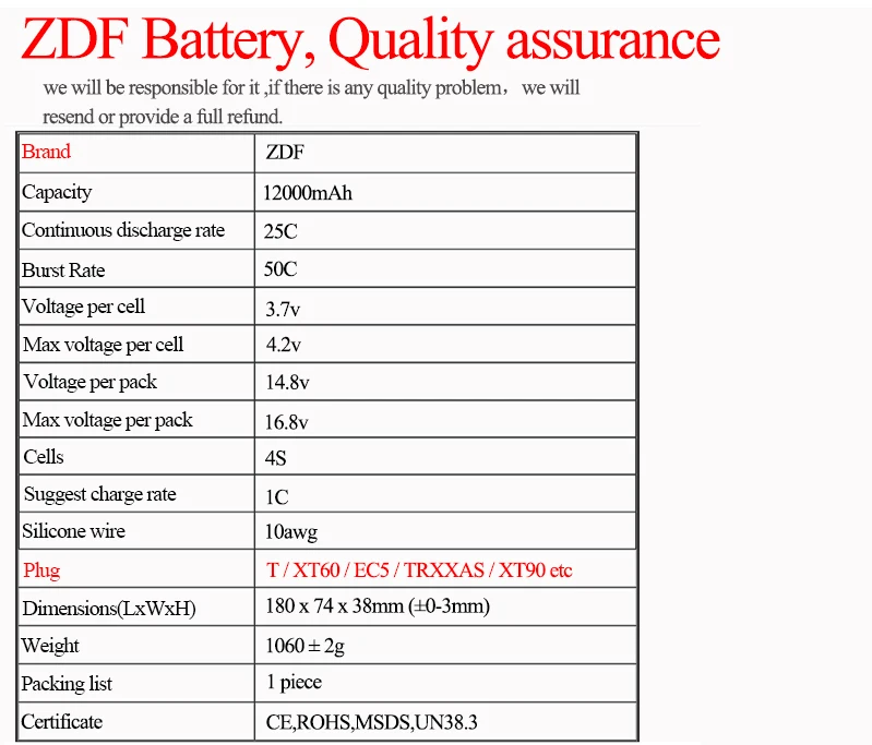 1 шт. ZDF RC LiPo батарея 14,8 V 12000mAh 25C 4S для радиоуправляемый самолет, Квадрокоптер вертолет 4S литий-полимерные батареи