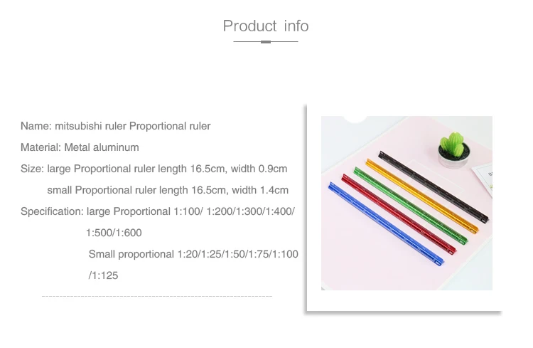 1.4 cm on a ruler deals