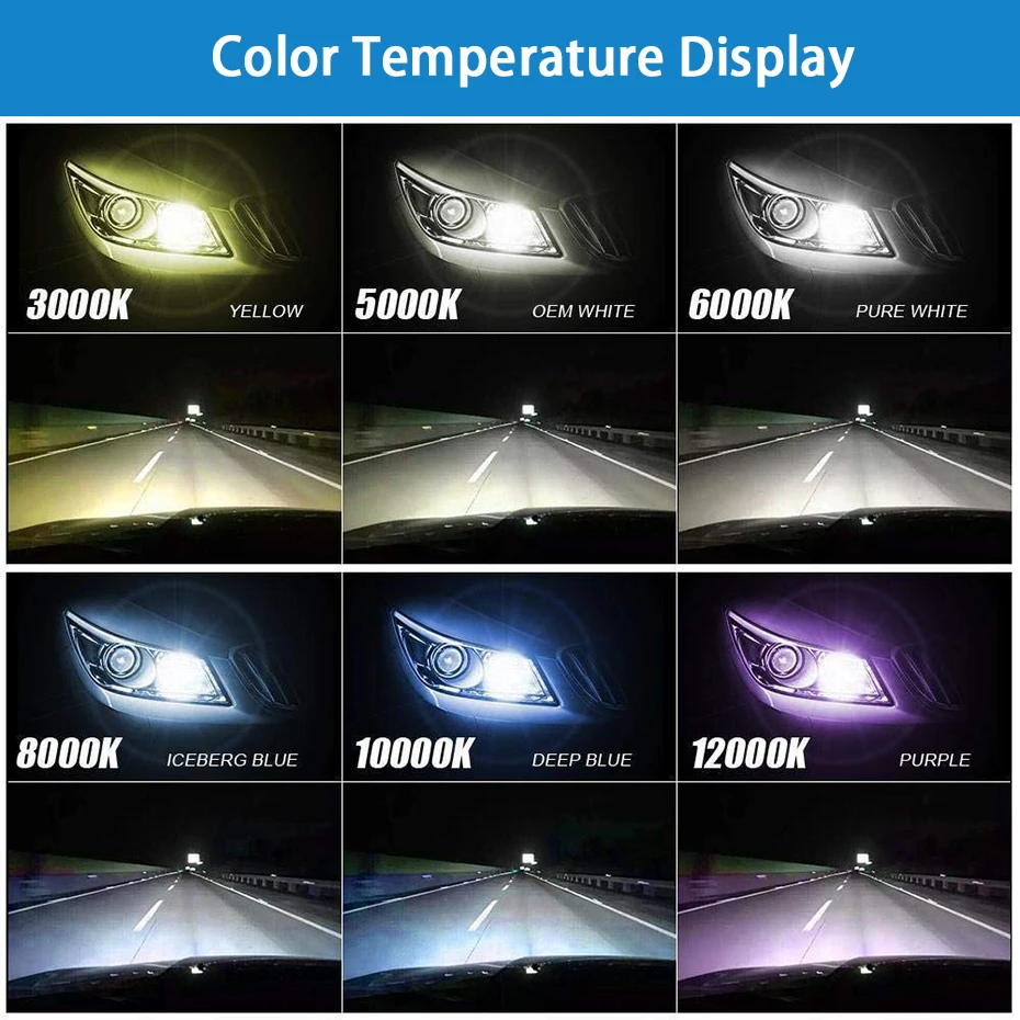 DC 55W Hid Xenon Kit H1 H3 H4 H8 H7 H11 9005 9006 9007 H13 автомобильный светильник источник 3000K 4300k 6000k 8000k