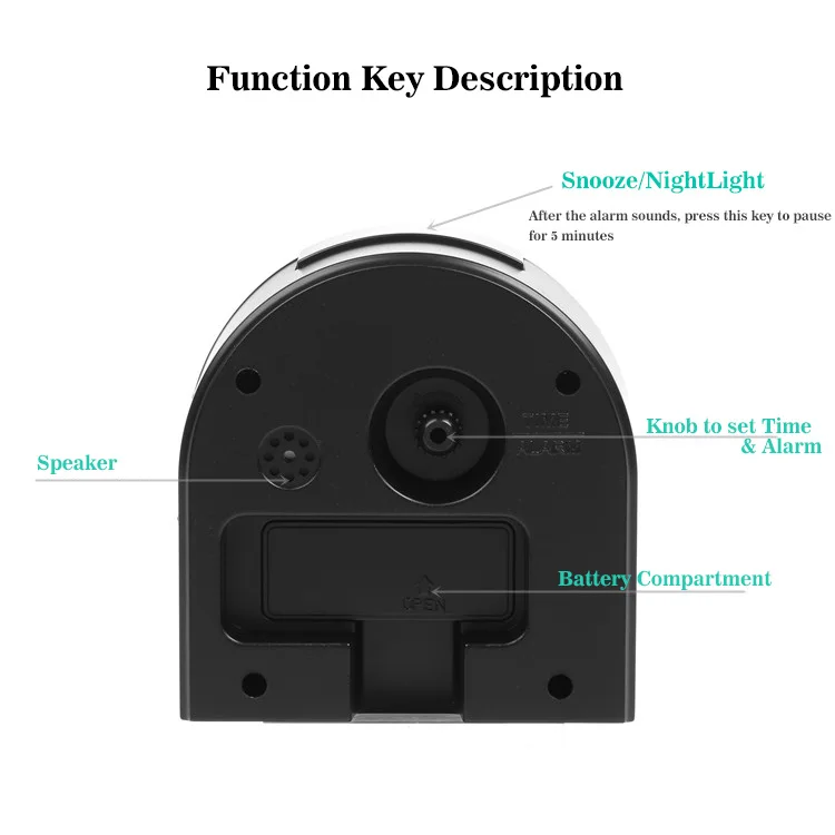 4 дюймовые круглые крошечный беззвучный будильник настольные часы прикроватные часы детская и взрослая дорожные часы Ночная Повтор звуковой сигнал световой сигнализации