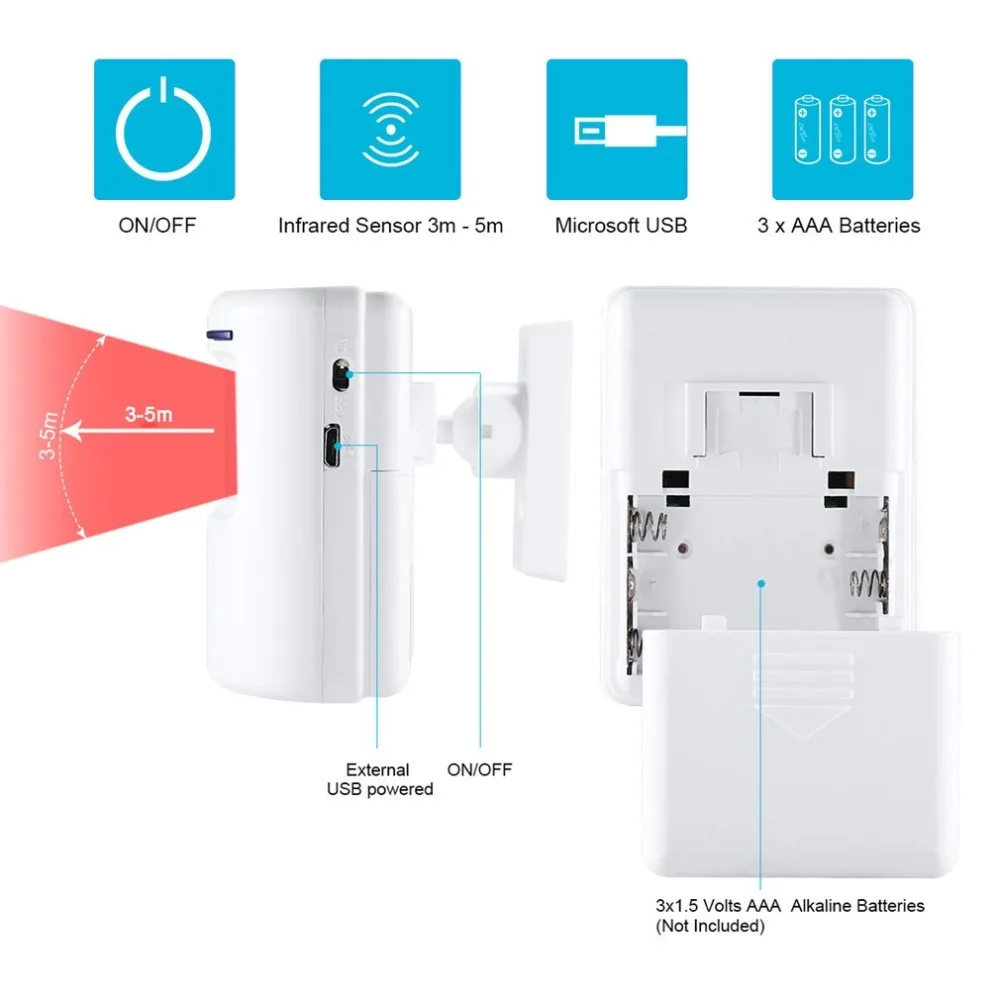 

PIR Sensor Wireless Doorbell With 36 Songs Forecum fk-007 Smart Door Bell Universal Smart Home Accessories US EU Plug 2018 new