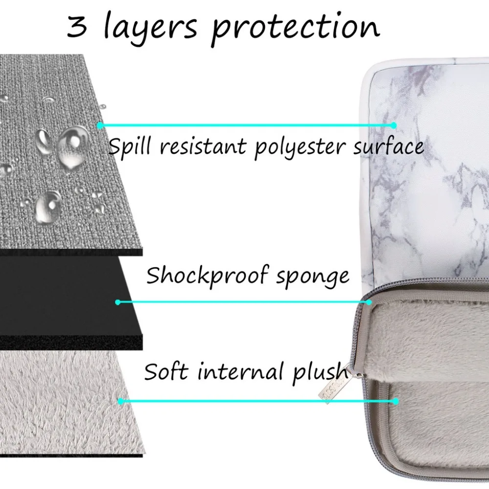 MOSISO Soft Laptop Sleeve Bag for Macbook Dell HP Asus Acer Lenovo Surface Notebook Air/Pro 13 13.3 inch Canvas Fabric Cover New MOSISO Soft Laptop Sleeve Bag for Macbook Dell HP Asus Acer Lenovo Surface Notebook Air/Pro 13 13.3 inch Canvas Fabric Cover New