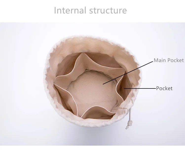 Atinfor бренд Эко хлопок парусина ведро шнурок макияж сумки хранения косметичка Органайзер сумка Вставка сумка для сумки