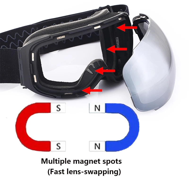 Лыжные очки с магнитными двухслойными линзами, маска для снегохода, противотуманные очки UV400, очки для сноуборда для мужчин и женщин, съемные лыжные очки