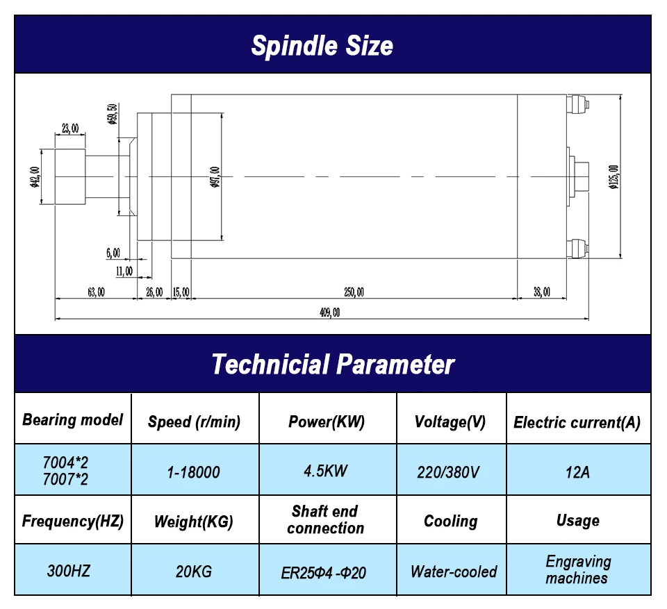 Шпиндель с ЧПУ 4.5KW двигатель 125 мм патрон ER25 220 В шпиндель водяным охлаждением 4 шт.