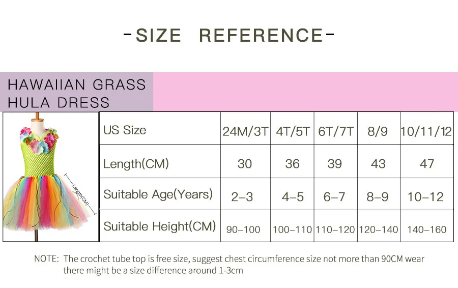 Гавайские травяные платья-пачки для девочек с цветами, гирлянда на шею, Детский костюм из тюля ручной работы с радугой, праздничное платье Luau