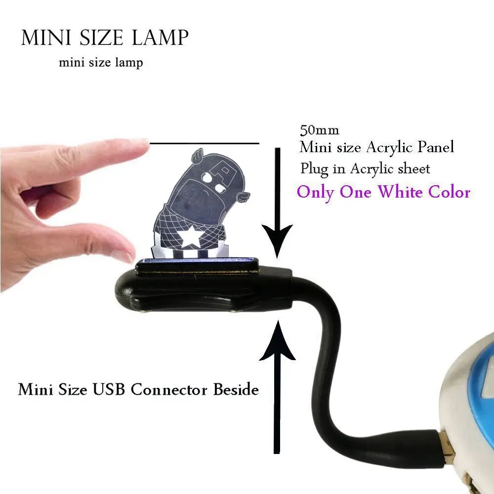 mini