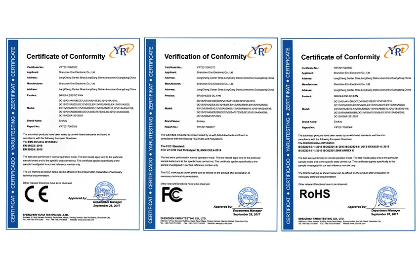 Fan certificate