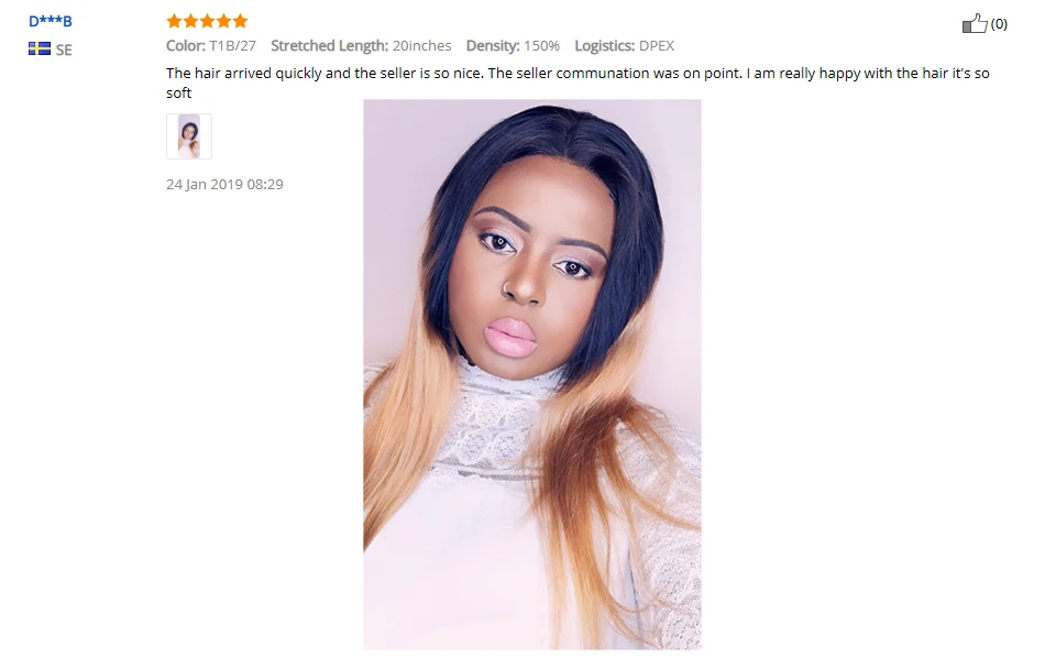 Soft Feel Hair 4x4 Closure Wig Ombre Human Hair Wigs For Black Women Lace Closure Wig Remy Brazilian Straight Wig Middle Ratio