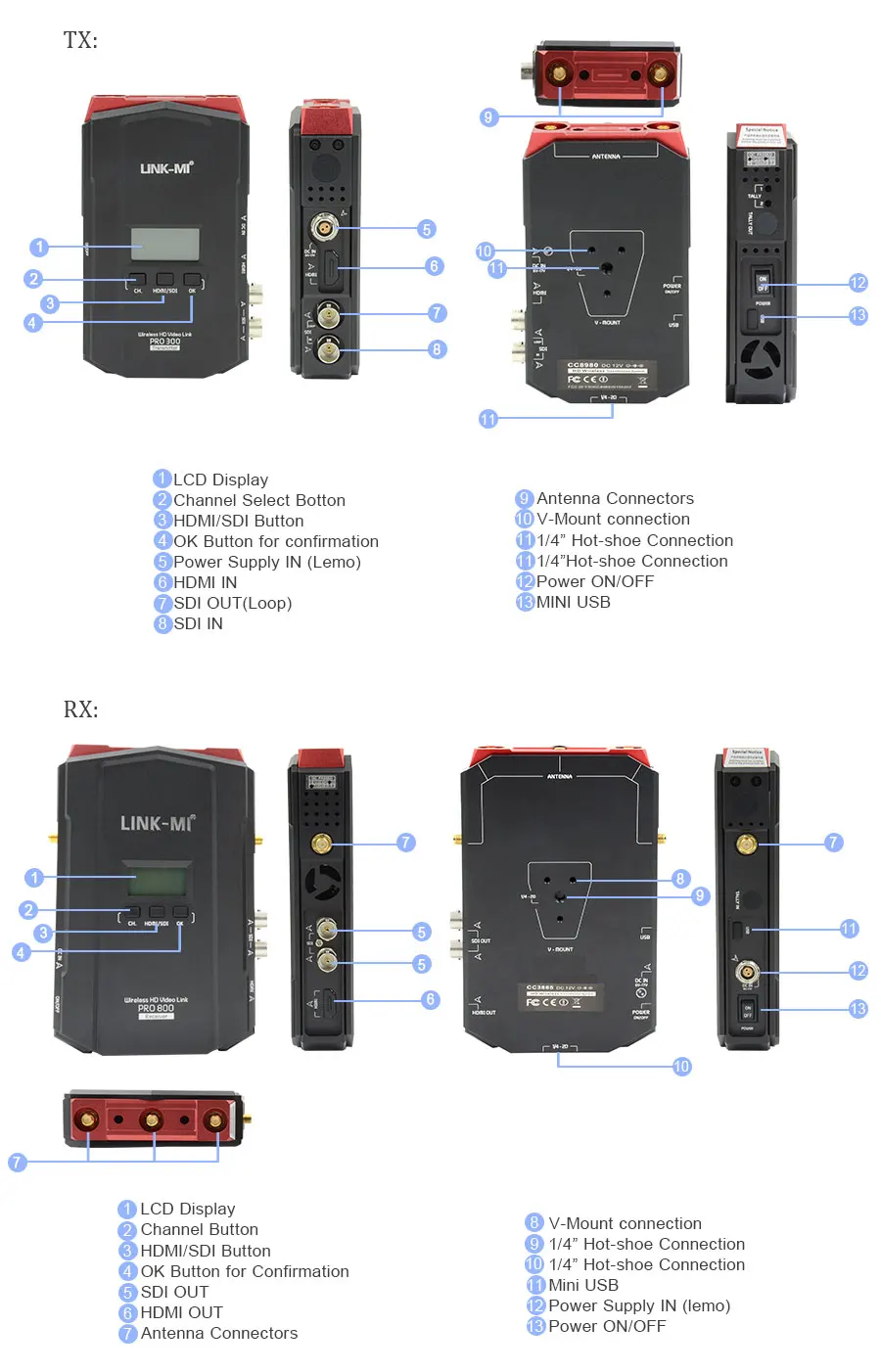 LINK-MI Профессиональный 800 м 5 ГГц беспроводной bnc SDI/HDMI аудио видео передатчик приемник для CCTV/Прямая трансляция