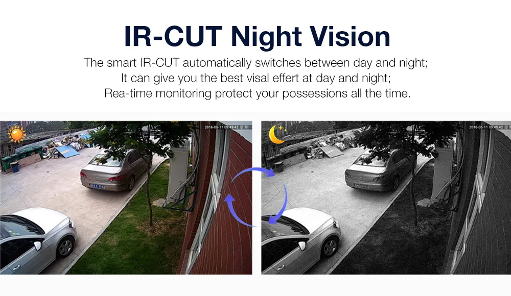 IRCUT