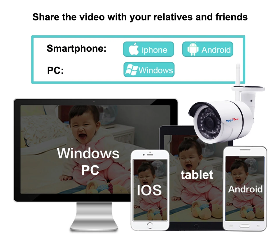 Heanworld Водонепроницаемая мини Wifi ip-камера с поддержкой micro SD карты CCTV веб-камера сетевая камера видеонаблюдения с широким углом