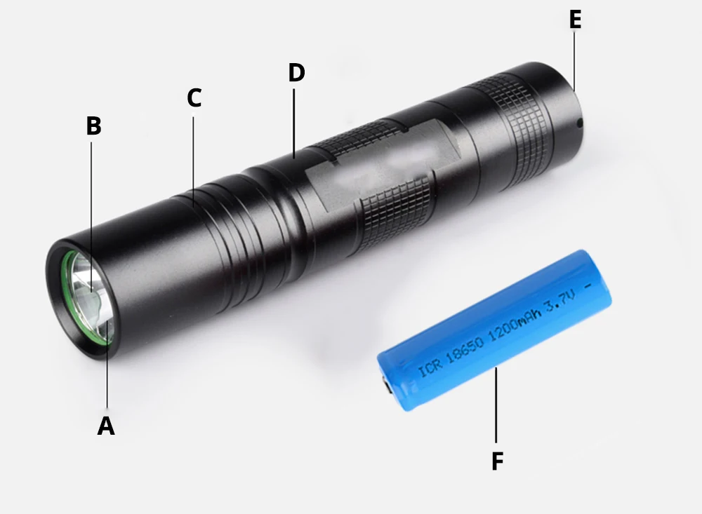 Водонепроницаемый портативный фонарик с 5 режимами освещения светодиодный мини-фонарик с 18650 батареей подходит для ночного освещения, кемпинга и т. д