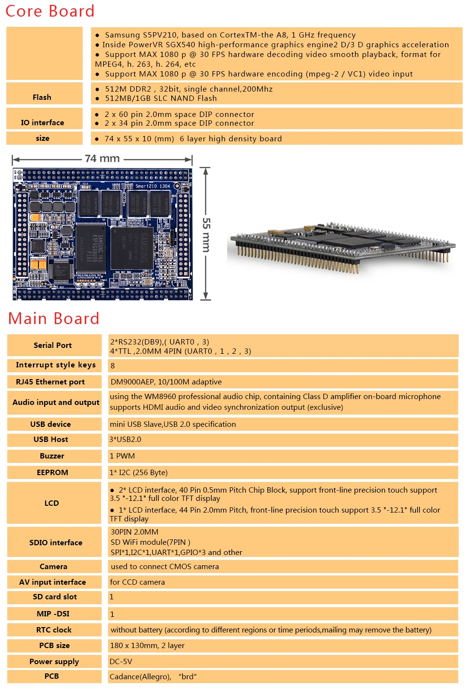 Smart210/TINY210V2SDK S5PV210 Cortex-A8 с " 800480 TFT lcd 512 M DDR 512 M/1 GB NAND(SMART210SDK-S70