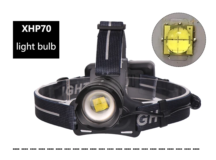 Лампе Фронтале puissante перезаряжаемые светодиодный налобный фонарь 18650 xhp70 фары usb zoomble фар водостойкий фонари