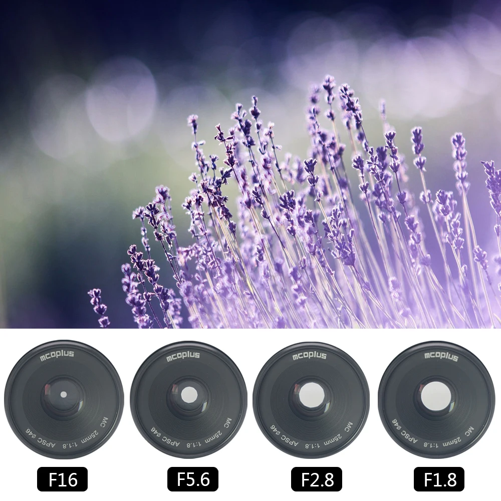 25mm-1.8-4