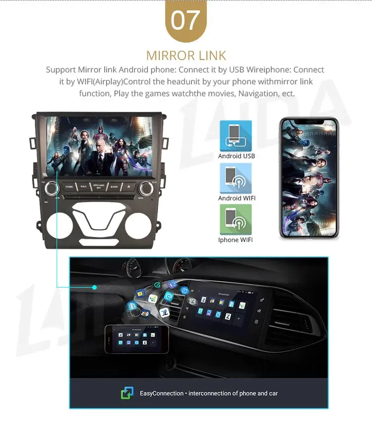 LJDA Android 10,0 автомобильный dvd-плеер для Ford Mondeo Fusion 2013 gps навигация 1 Din автомагнитола мультимедиа wifi стерео головное устройство