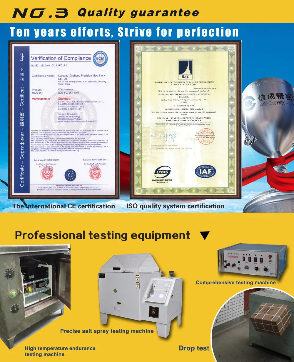 3 certification