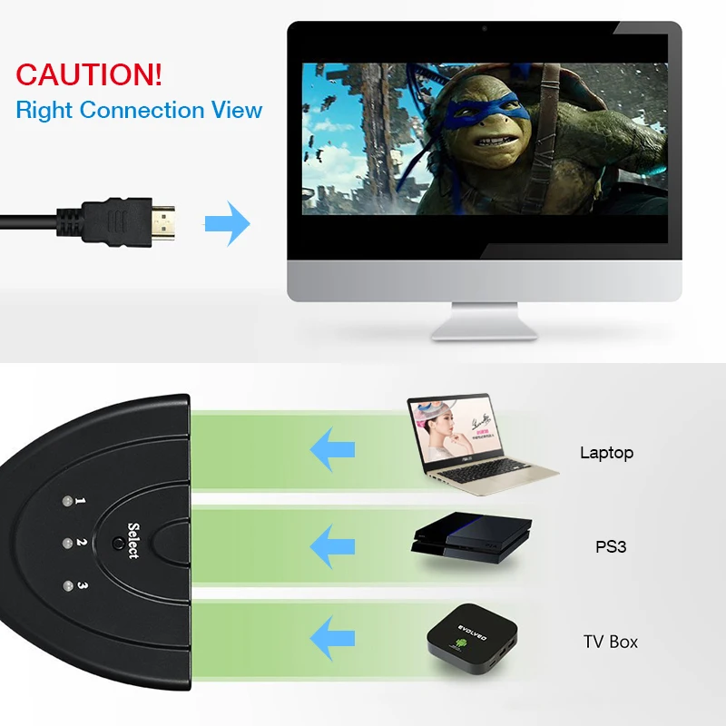 HDMI сплиттер Amkle Mini 3 порта USB адаптер кабель 1 4b 4K 1080P переключатель в концентратор