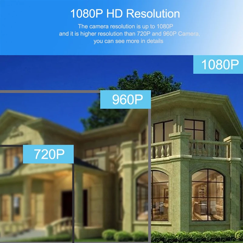 Saqicam 4CH CCTV камера безопасности системы 1080N наблюдения DVR комплект всепогодный 1080P HD