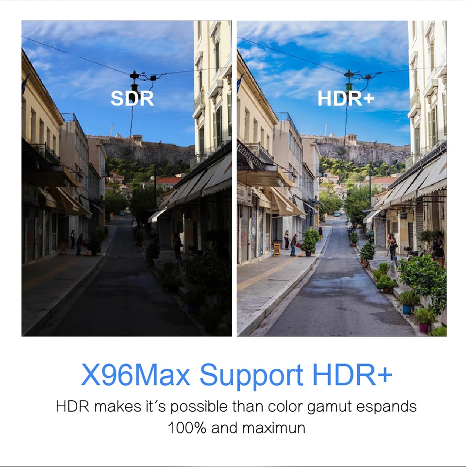X96 Max Smart Android 8,1 ТВ приставка Amlogic S905X2 четырехъядерный ARM 4K медиаплеер 2G/16G 4G/3 2G 4G/64G DDR4 2,4G& 5G двойной WiFi