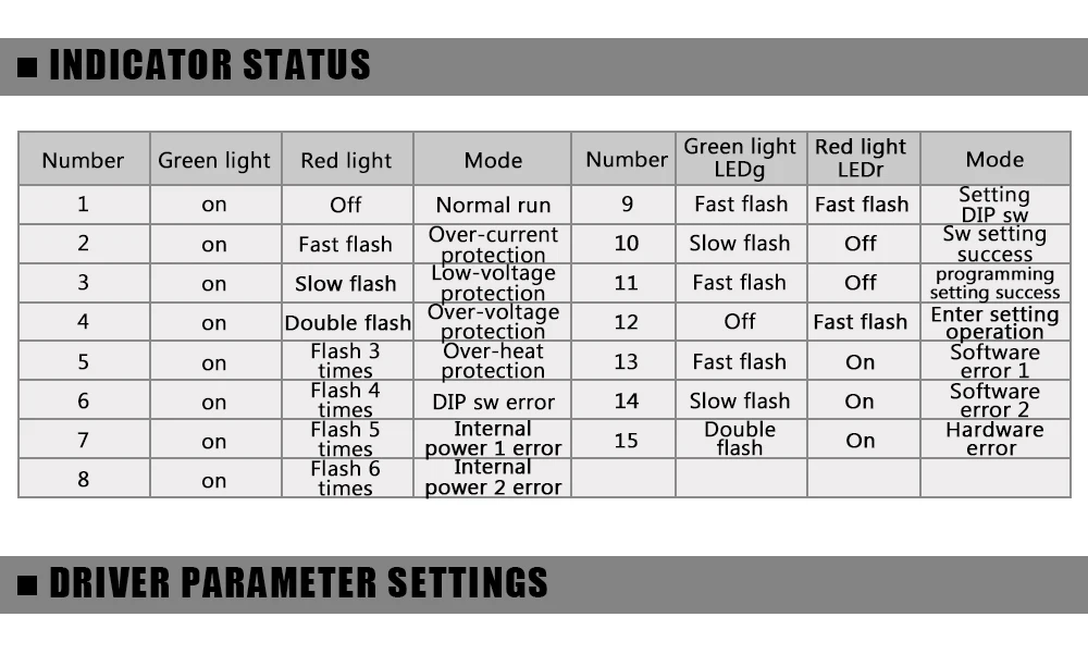 UM243-hybrid-stepper-motor-driver_13