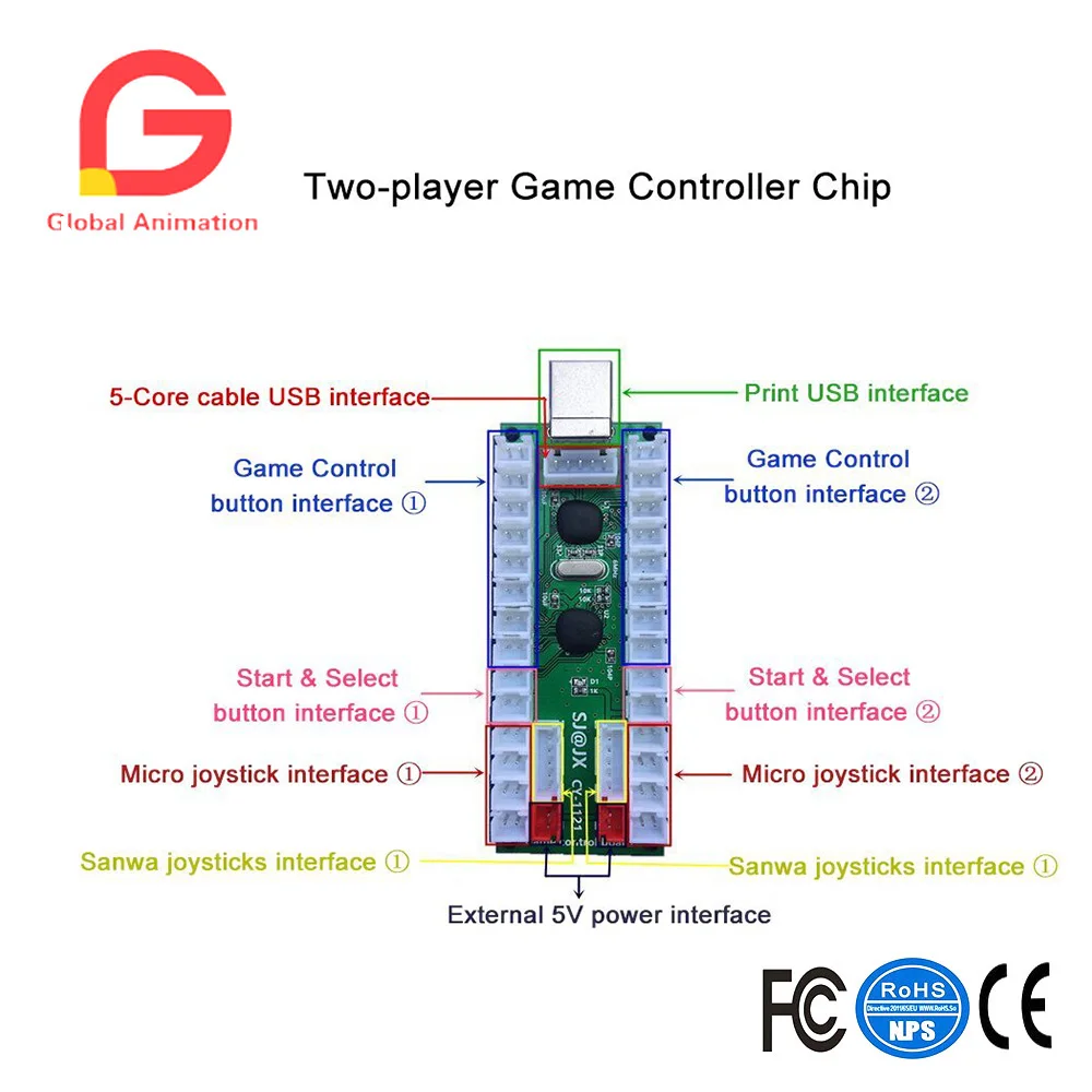 2 игрока аркадные Наборы USB Contols к ПК 2Pin джойстик + 20 светодиодный кнопки с подсветкой игры Mame KOF